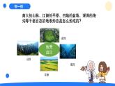 2025年秋大象版六年級(jí)科學(xué)上冊(cè) 2.5 水與地表形態(tài)(課件)