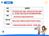 2025年秋大象版六年級(jí)科學(xué)上冊(cè) 2.5 水與地表形態(tài)(課件)