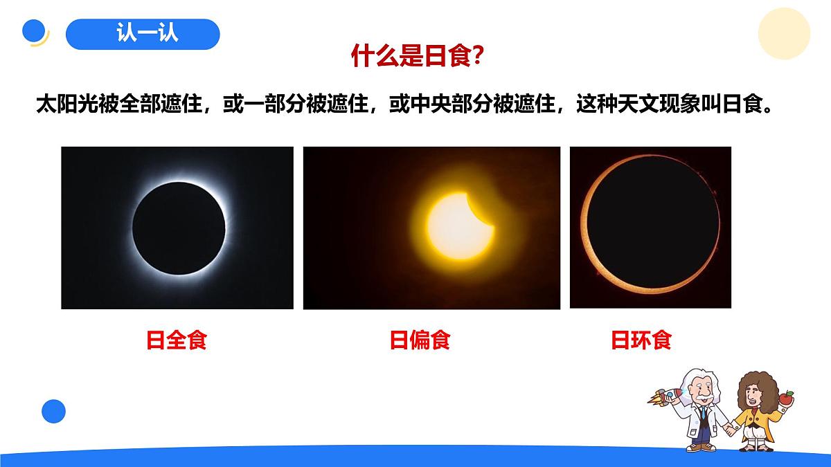 2025年秋大象版六年级科学上册 3.1月球、地球和太阳 (课件)第4页