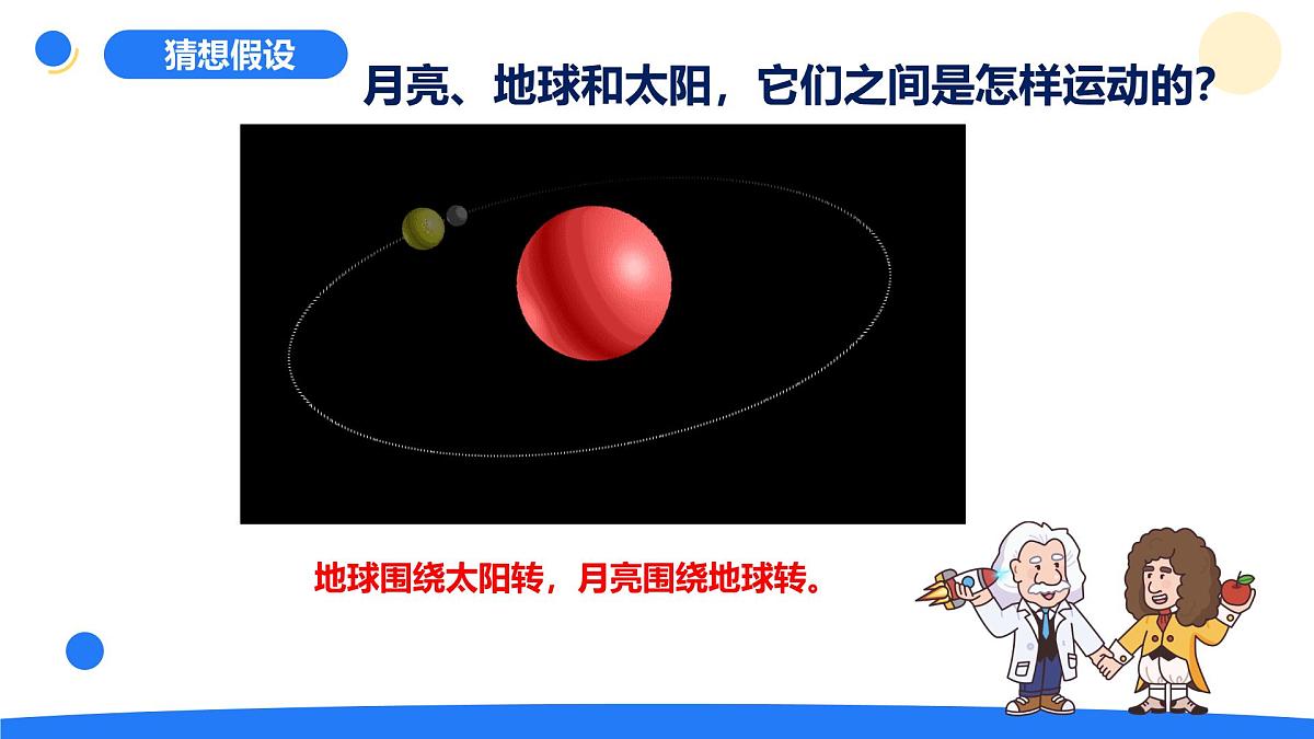 2025年秋大象版六年级科学上册 3.1月球、地球和太阳 (课件)第6页