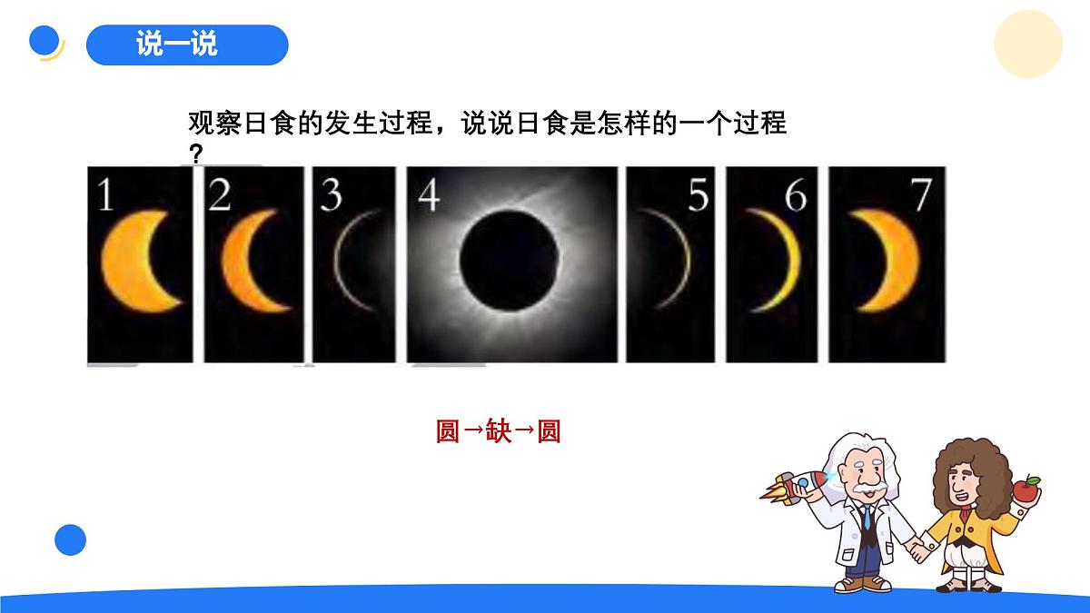 2025年秋大象版六年级科学上册 3.1月球、地球和太阳 (课件)第8页