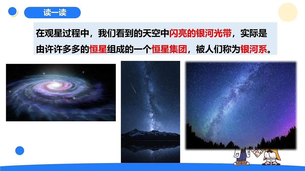 2025年秋大象版六年级科学上册 3.4 星系 (课件)第4页
