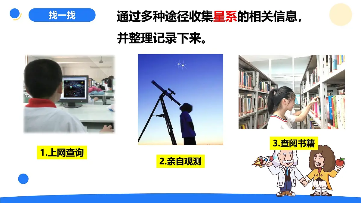 2025年秋大象版六年级科学上册 3.4 星系 (课件)第7页