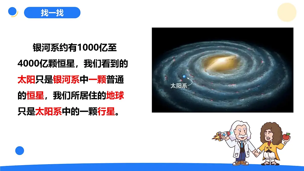 2025年秋大象版六年级科学上册 3.4 星系 (课件)第8页