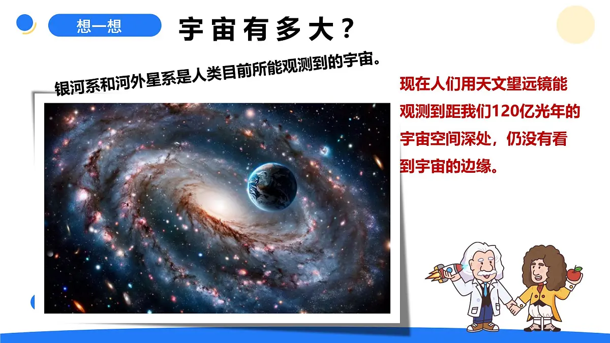 2025年秋大象版六年级科学上册 3.5 浩瀚宇宙 (课件)第2页