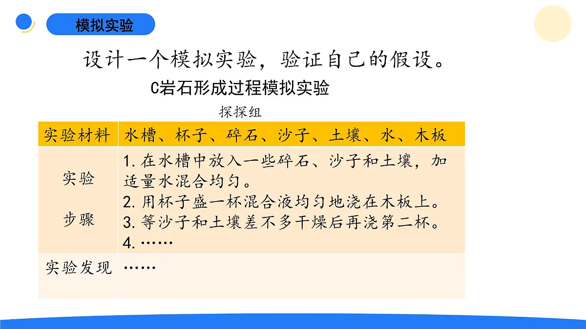 2025年秋大象版五年级科学上册 4.3地壳中的岩石(课件)第7页