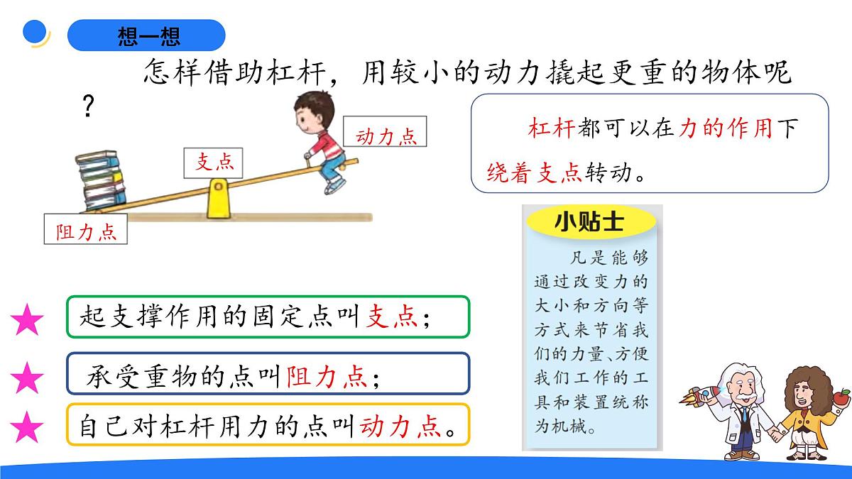 2025年秋大象版五年级科学上册 5.2杠杆(课件)第3页