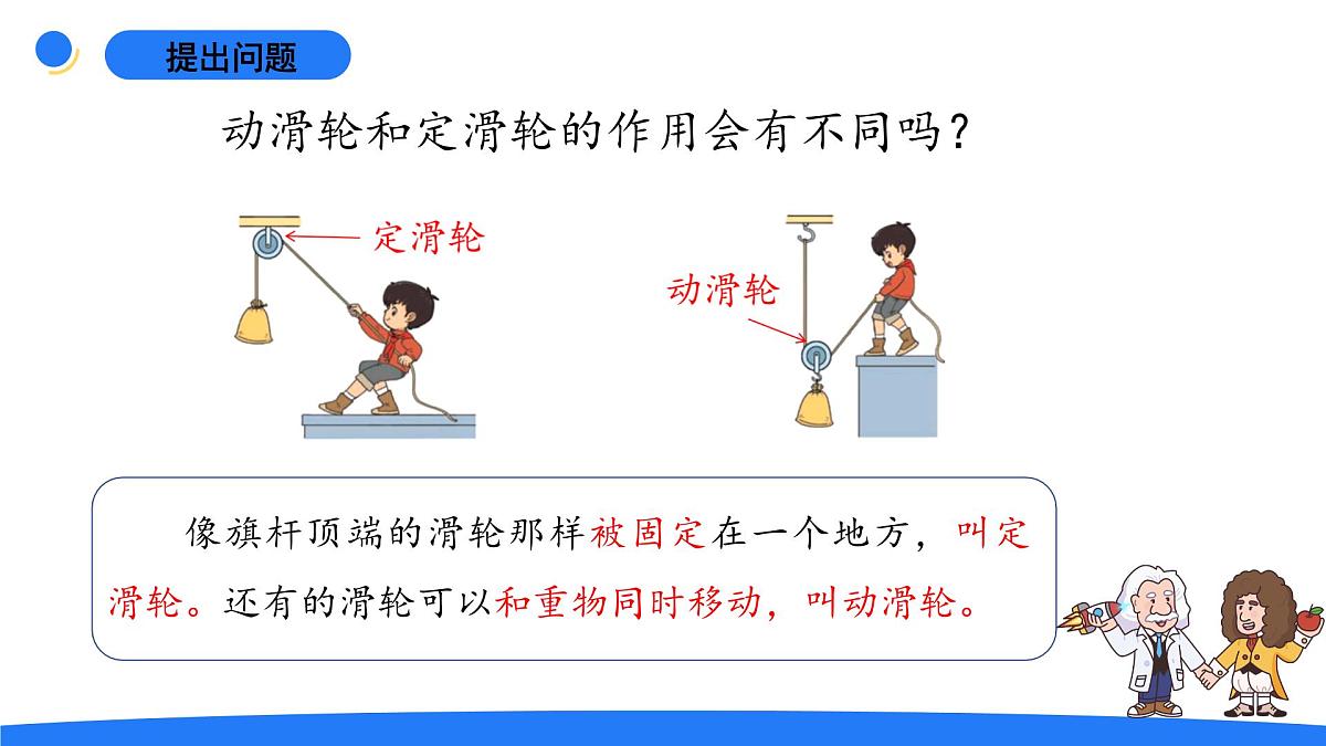 2025年秋大象版五年级科学上册 5.3滑轮(课件)第4页
