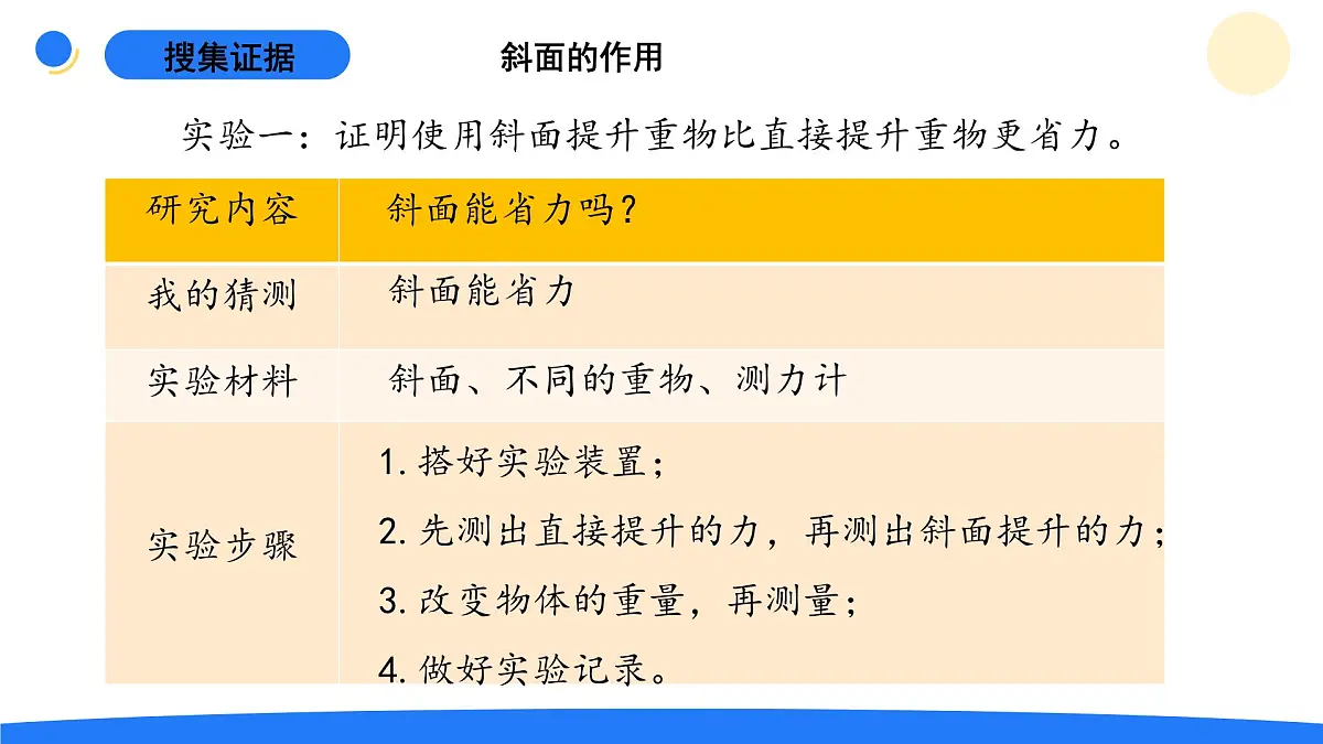 2025年秋大象版五年级科学上册 5.5斜面(课件)第5页