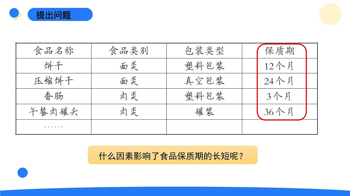 2025年秋大象版四年级科学上册 准备单元《食品保质期的研究》(课件)第5页