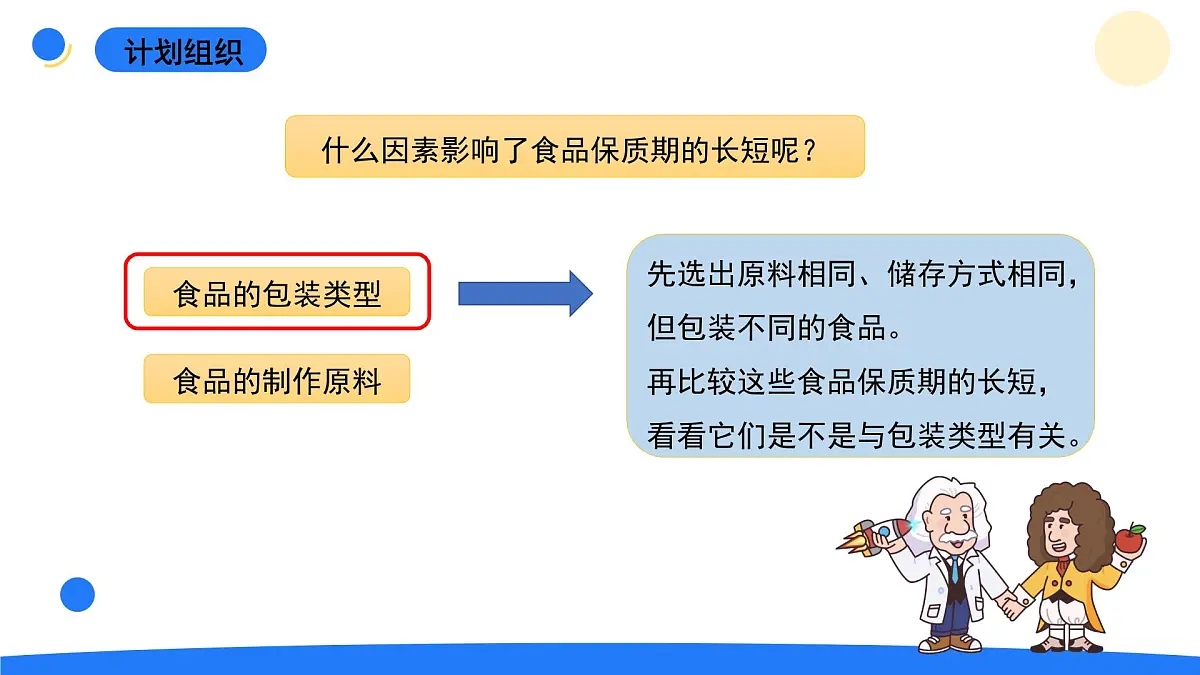 2025年秋大象版四年级科学上册 准备单元《食品保质期的研究》(课件)第6页