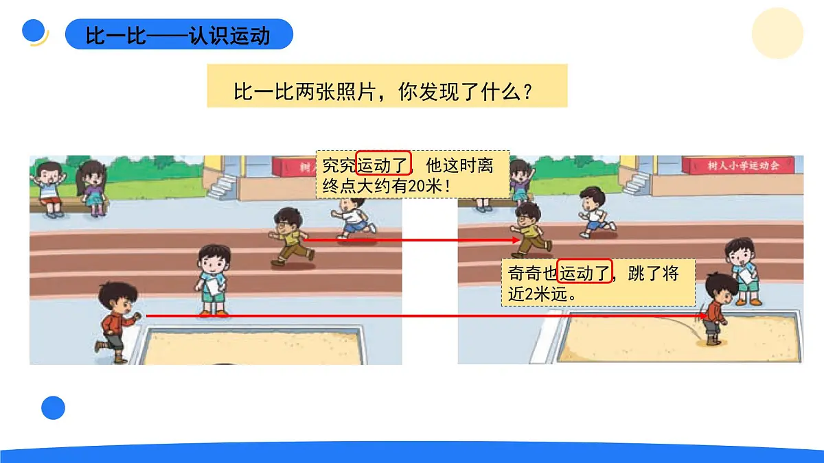 2025年秋大象版四年级科学上册 1.1物体的运动(课件)第5页