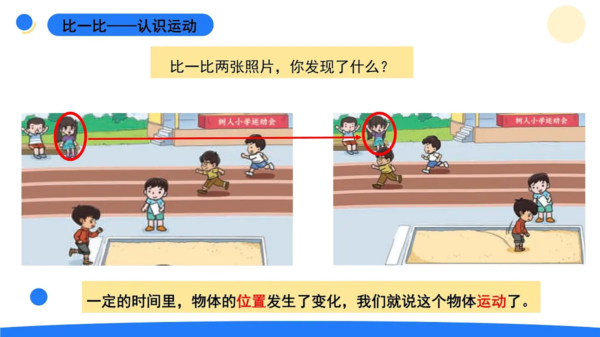 2025年秋大象版四年级科学上册 1.1物体的运动(课件)第6页