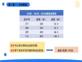 2025年秋大象版四年級科學(xué)上冊 1.2運動的快慢(課件)