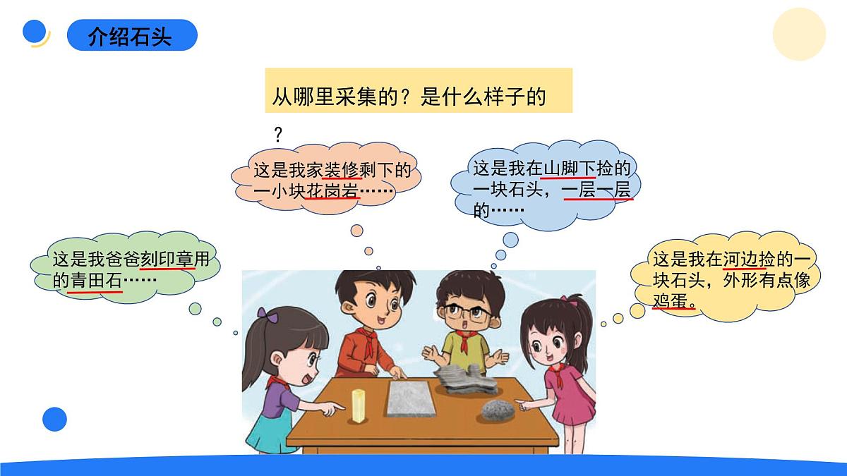 2025年秋大象版四年级科学上册 2.1玩石头(课件)第2页