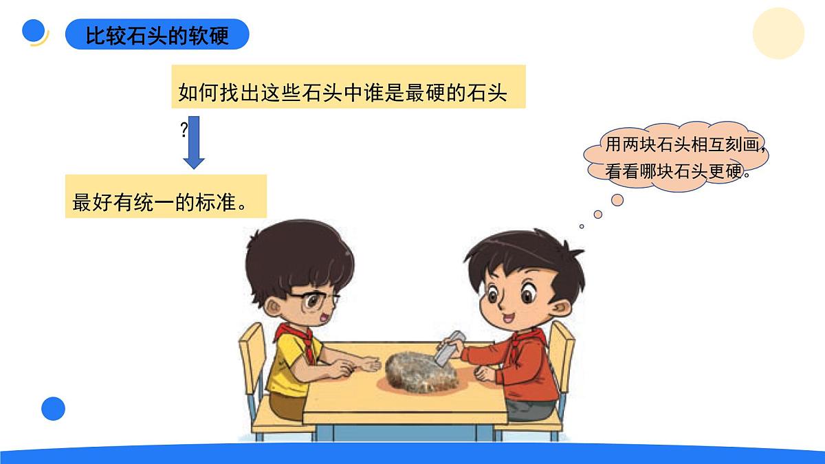 2025年秋大象版四年级科学上册 2.1玩石头(课件)第4页