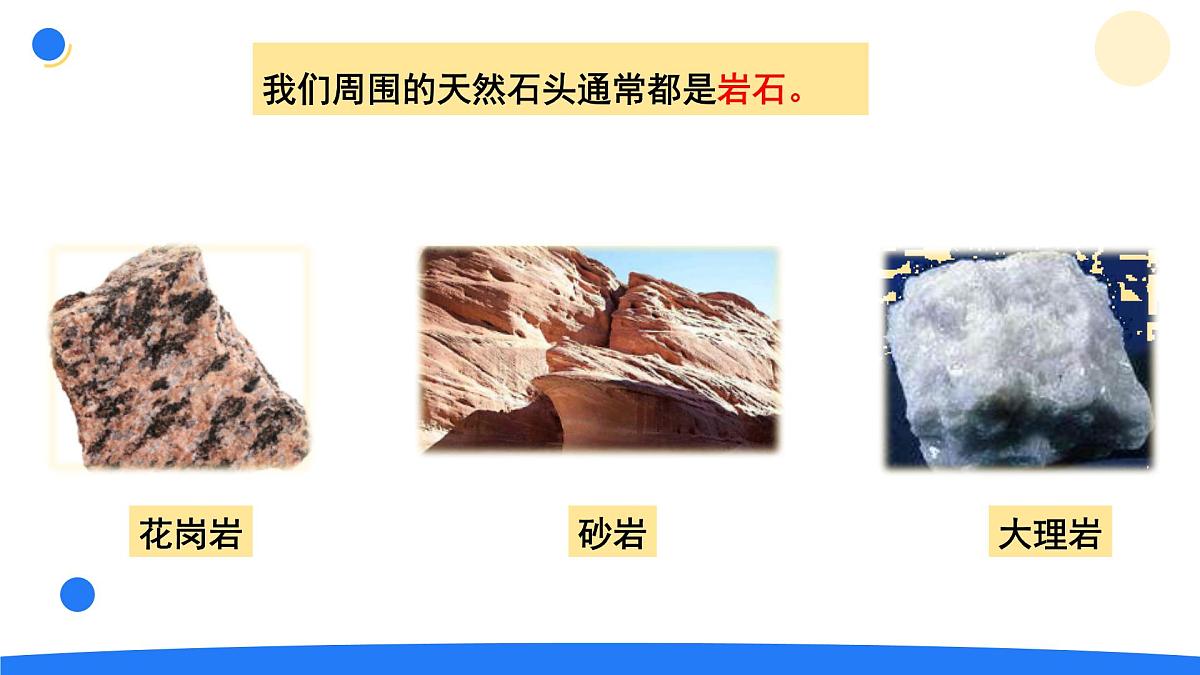 2025年秋大象版四年级科学上册 2.2不一样的岩石(课件)第2页
