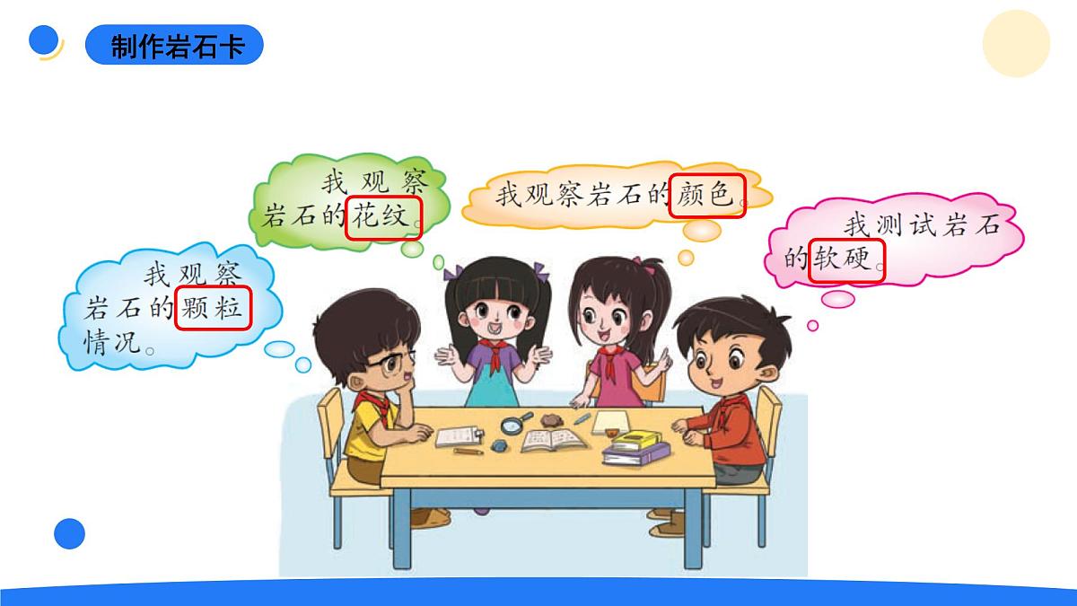 2025年秋大象版四年级科学上册 2.2不一样的岩石(课件)第3页