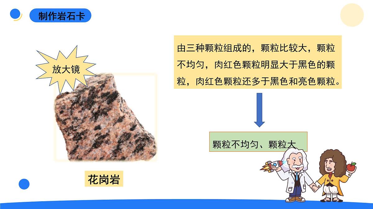 2025年秋大象版四年级科学上册 2.2不一样的岩石(课件)第5页
