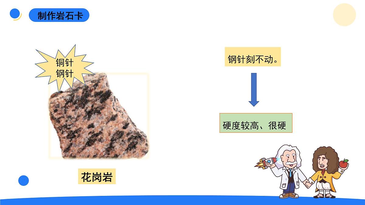 2025年秋大象版四年级科学上册 2.2不一样的岩石(课件)第6页