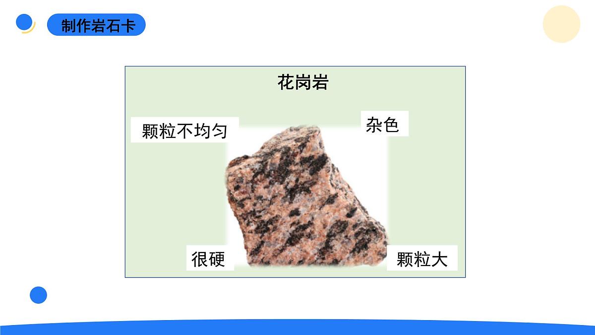 2025年秋大象版四年级科学上册 2.2不一样的岩石(课件)第7页