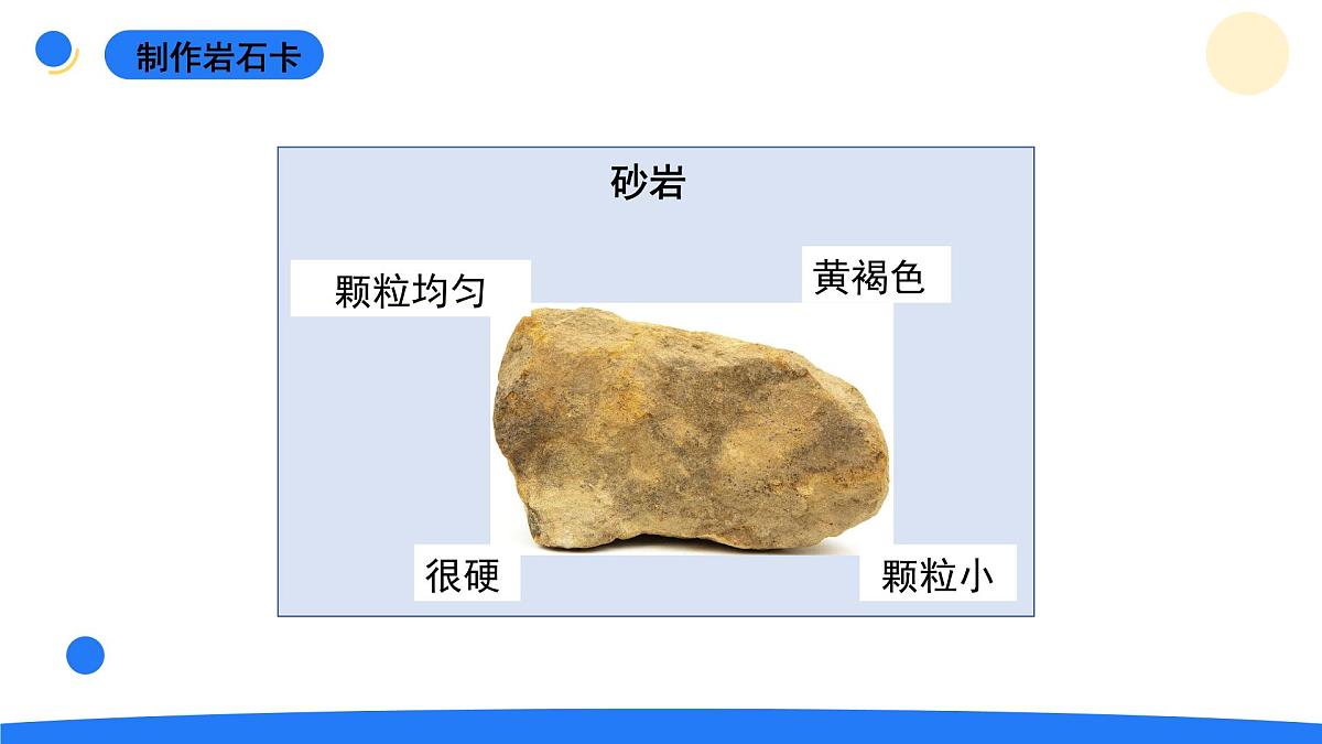 2025年秋大象版四年级科学上册 2.2不一样的岩石(课件)第8页