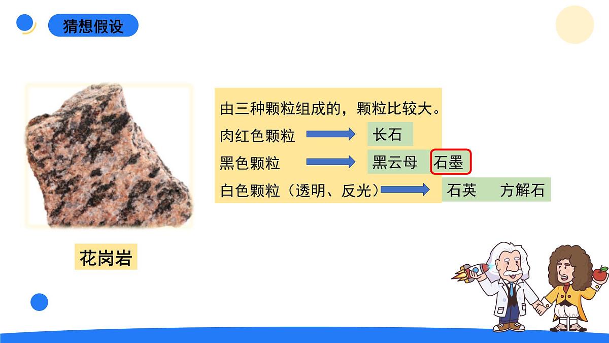 2025年秋大象版四年级科学上册 2.3岩石的组成(课件)第6页