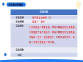 2025年秋大象版四年級科學(xué)上冊 3.4水去哪兒了(課件)