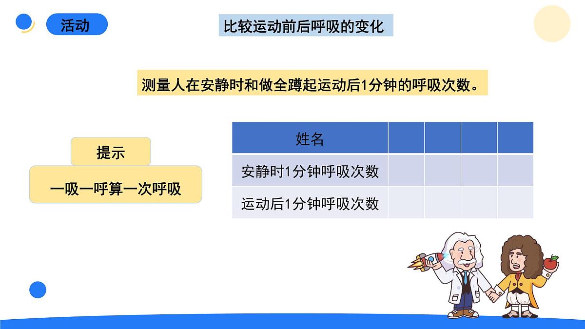 2025年秋大象版四年级科学上册 4.4呼吸与运动(课件)第3页