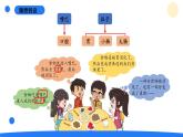2025年秋大象版四年級(jí)科學(xué)上冊(cè) 5.1一次神奇的旅行(課件)