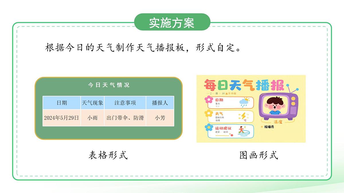 第15课 参观校园气象站 课件 小学科学青岛版五四制（2024）一年级下册第三单元第7页