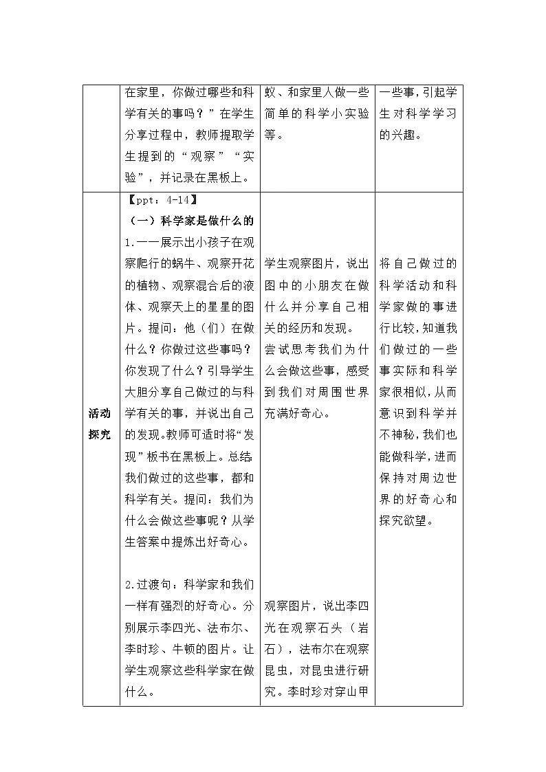 1.1 小小科学家 教案 科学苏教版新课标（2024）一年级上册第2页