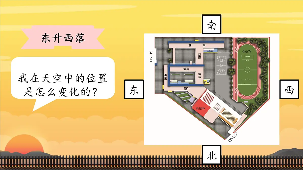 2025年秋大象版一年级科学上册 3 太阳的位置变化（课件）第6页