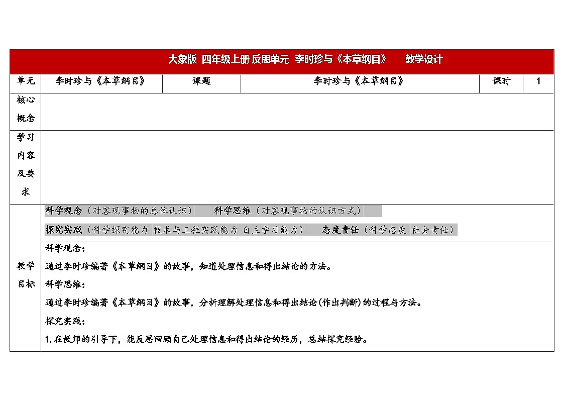 2025年秋大象版四年级科学上册 反思单元 李时珍与《本草纲目》(教案)第1页