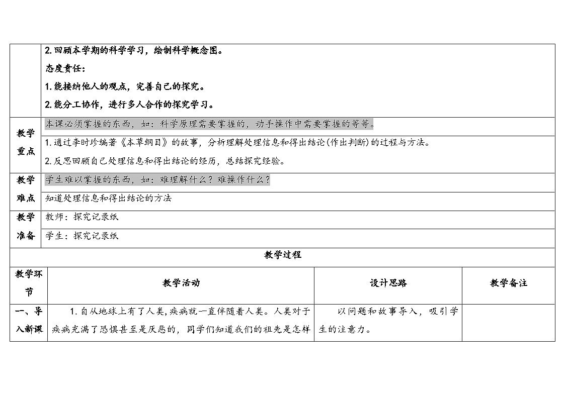 2025年秋大象版四年级科学上册 反思单元 李时珍与《本草纲目》(教案)第2页