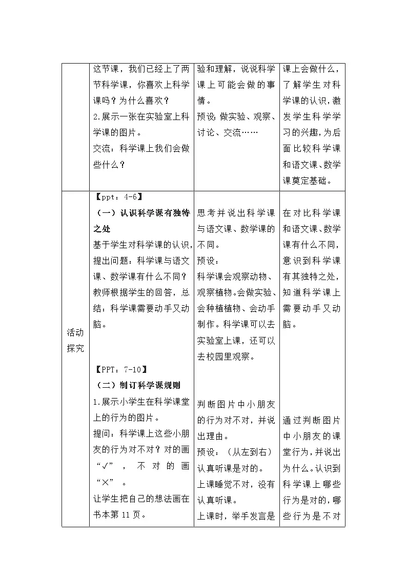 1.3 上好科学课 教案 小学科学苏教版（2024）新课标一年级上册第一单元第2页
