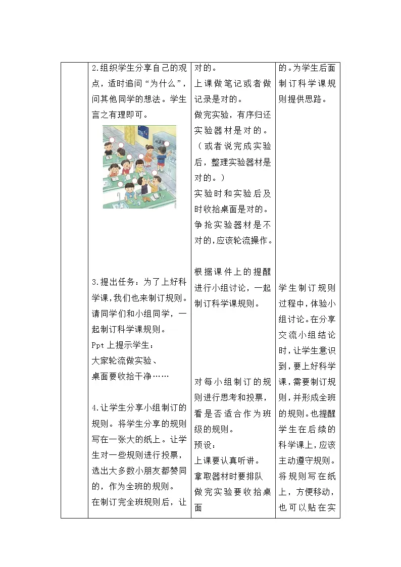 1.3 上好科学课 教案 小学科学苏教版（2024）新课标一年级上册第一单元第3页