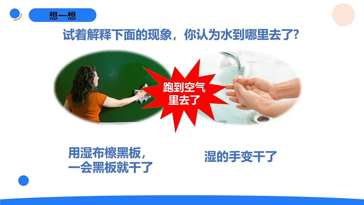 2025年秋人教鄂教版六年级科学上册 7.水到哪里去了（课件）第2页