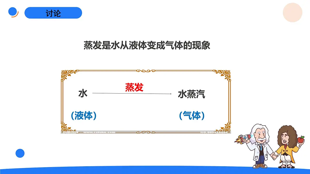 2025年秋人教鄂教版六年级科学上册 7.水到哪里去了（课件）第4页