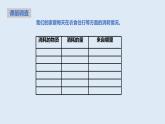 2025年秋人教鄂教版六年級(jí)科學(xué)上冊(cè) 12.各種各樣的自然資源（課件）