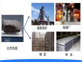 2025年秋人教鄂教版六年級科學(xué)上冊 15.自然資源的開發(fā)與保護（課件）