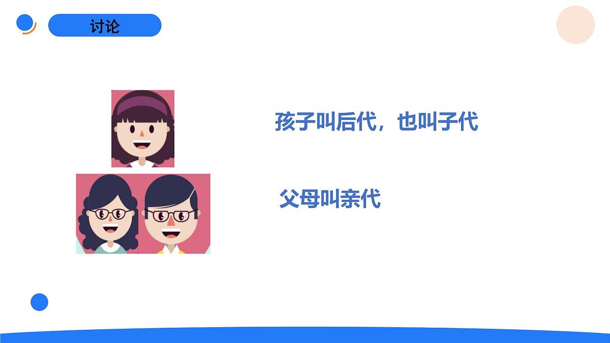 2025年秋人教鄂教版五年级科学上册 5.孩子与父母（课件）第4页