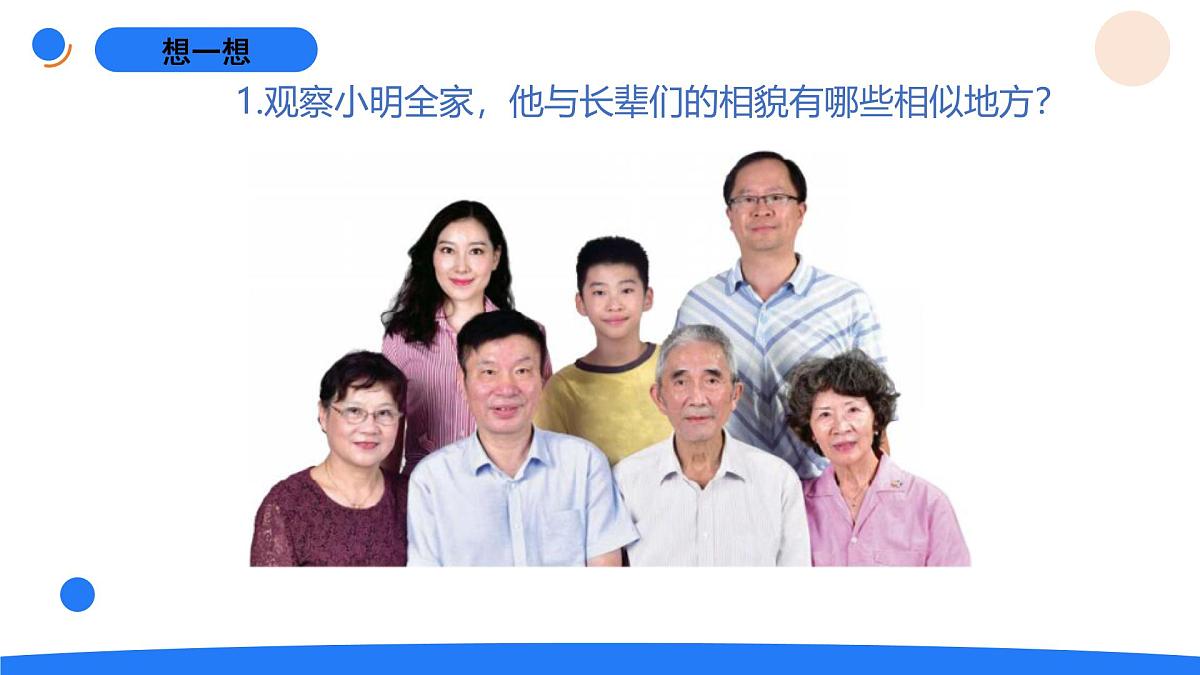 2025年秋人教鄂教版五年级科学上册 5.孩子与父母（课件）第5页