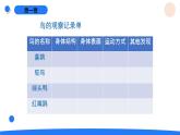 2025年秋人教鄂教版四年級科學上冊 1.鳥和哺乳動物（課件）