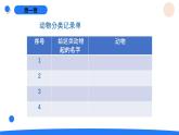 2025年秋人教鄂教版四年級科學(xué)上冊 2.動物的分類（課件）