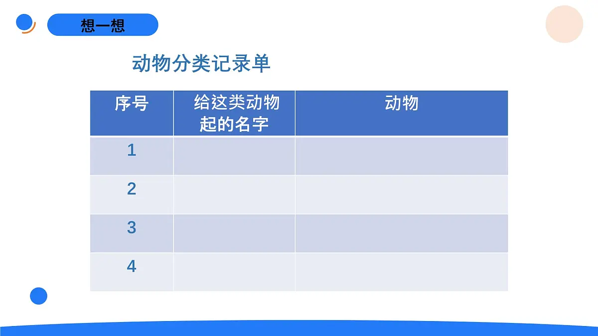 2025年秋人教鄂教版四年级科学上册 2.动物的分类（课件）第3页