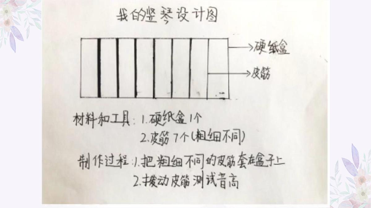 2025年秋人教鄂教版四年级科学上册 17.制作与演奏（课件）第2页