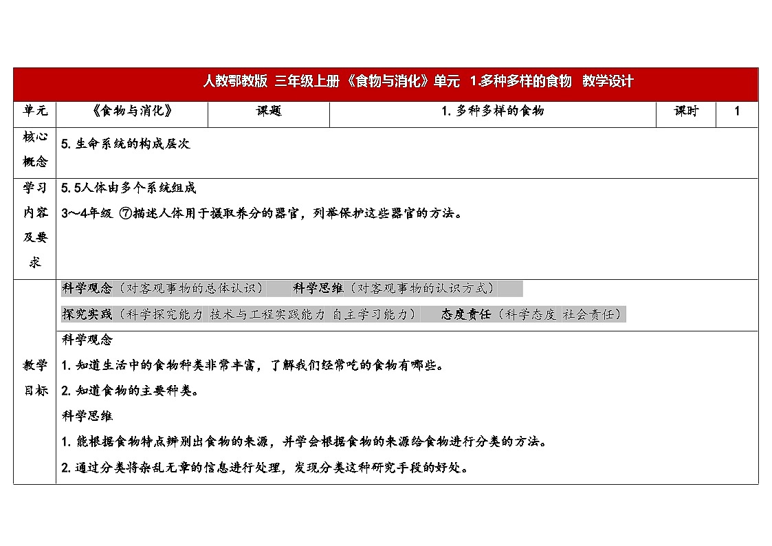 2025年秋人教鄂教版三年级科学上册 1.多种多样的食物（教案）第1页