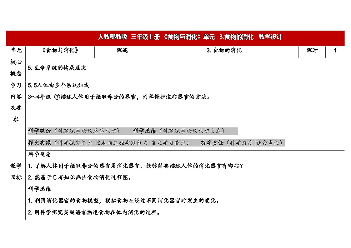 2025年秋人教鄂教版三年级科学上册 3.食物的消化（教案）第1页