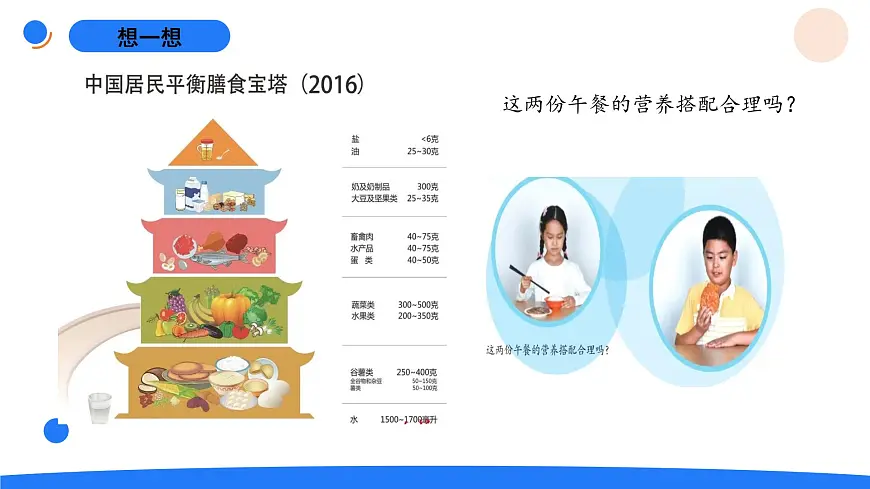 2025年秋人教鄂教版三年级科学上册 4.饮食与健康（课件）第3页